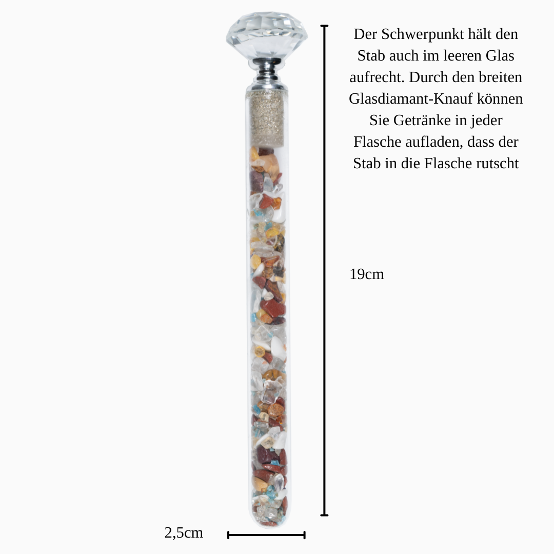 Fasten - Apatit, Bernstein, Magnesit, roter Jaspis, Citrin, Rubin