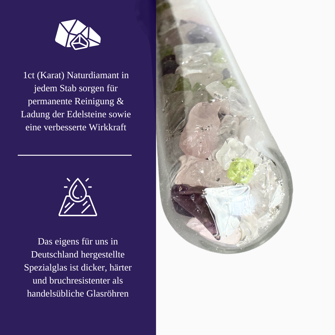 Wundermischung - Amethyst, Bergkristall, Rosenquarz, Peridot